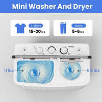 BANGSON -PORTABLE-WASHING-MACH-eee08790f7 image
