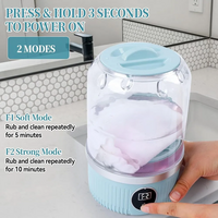 Dcvbny Mini Portable Washing Machine 1L image
