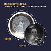 Eco Appliances Inc. EW826 and ED 852 image