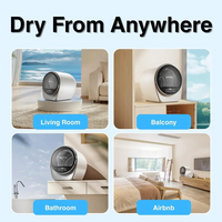 Effidry GDZ30-251E image