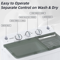 Elevon Portable Washing Machine image