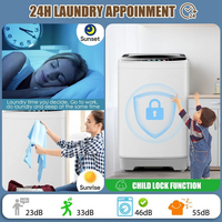 Famous brand 5573 image