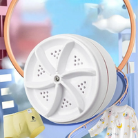 Generic Laundry Washer image