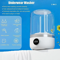 Generic Underwear Washer image