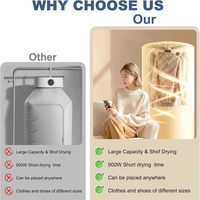 MDAFGVU Portable Clothes Dryer image