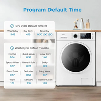 Midea MLC27N3AWW image