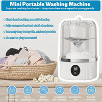 Unknown Brand Underwear Washer image