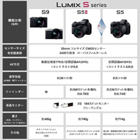 Panasonic S9 image