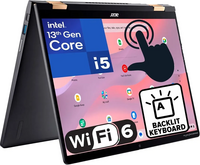 Acer Spin image