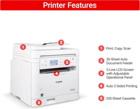 Canon ImageCLASS MF284dw image