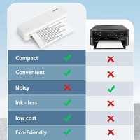 Does not apply PD-A4 image