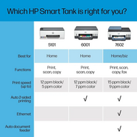 HP ST 6001 AIO image