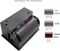 MC-EH205 MC-EH205 image