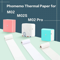 Unknown Brand M02 Pro image
