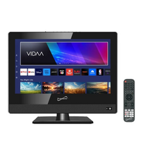 Does not apply Sc-1920Vtv image