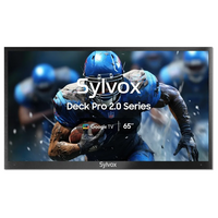 Sylvox Deck pro 2.0 image