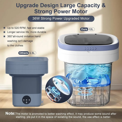 Astarama Washing machine Image