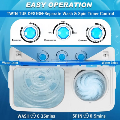 Avocahom Washing Machine Image