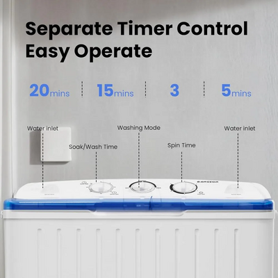 BANGSON -PORTABLE-WASHING-MACH-eee08790f7 Image