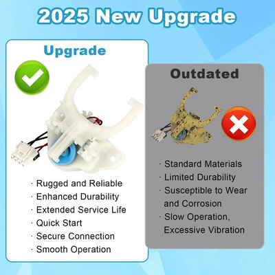 BTFO G33047 Image