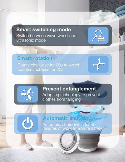 Bubbacare Portable Washing Machine Image