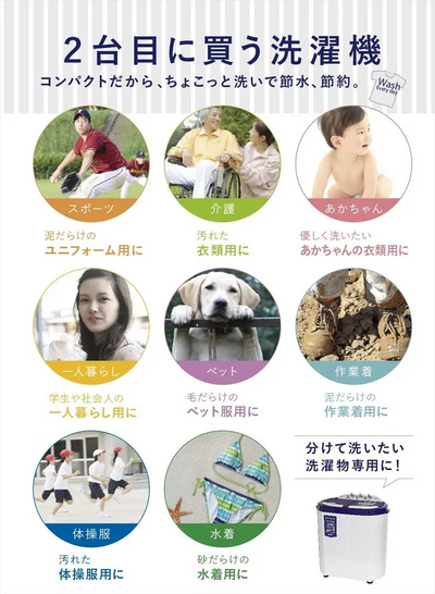 CB JAPAN Comtool Image