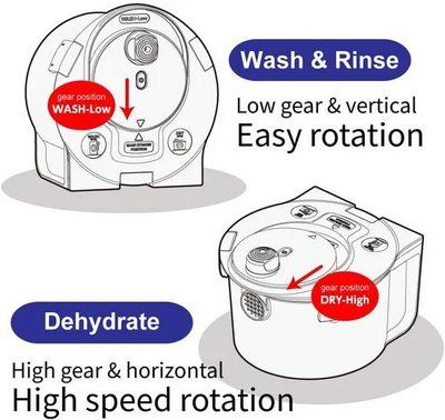 CENTARC HWS-01 Image