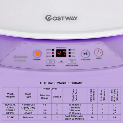 COSTWAY 24898ZS-CYPE Image