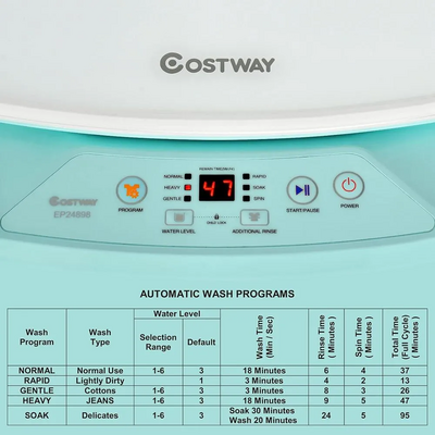 COSTWAY 24898ZS-CYPE Image