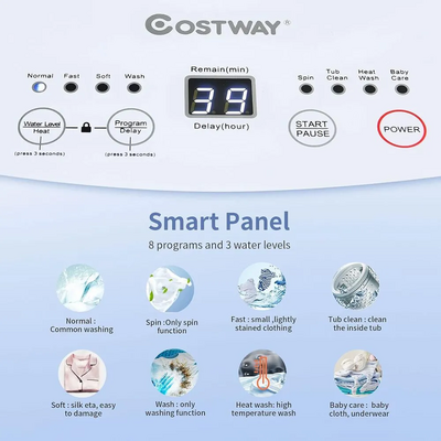 COSTWAY 24731US-CYPE Image