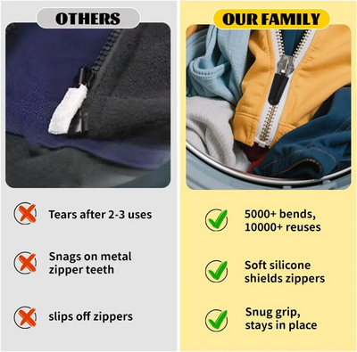 Cqaccesn Silicone Zipper Protective Image