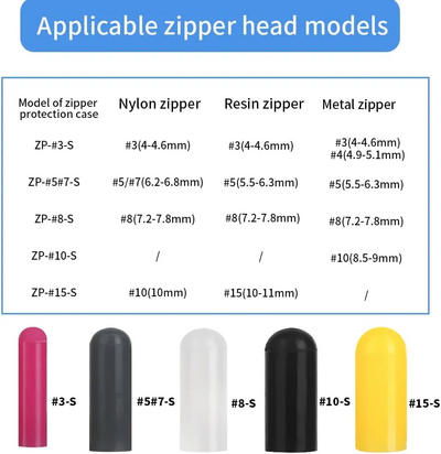 Cqaccesn Silicone Zipper Protective Image