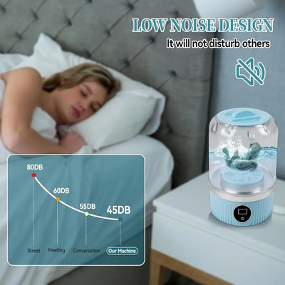 Dcvbny Mini Portable Washing Machine 1L Image