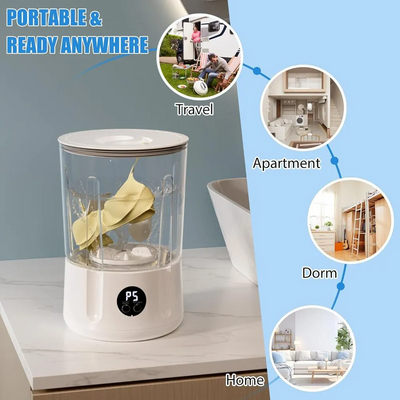 Drtenvd Mini Washer 1510465 Image