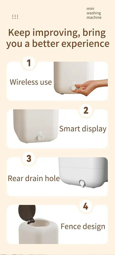 E2goo Washer-Plug in Image