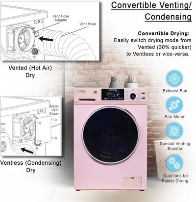 Eco Appliances Inc. EZ 4600 Pink Image