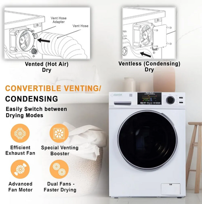 Eco Appliances Inc. EZ5500CV Image