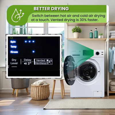 Eco Appliances Inc. EZ5500CV Image