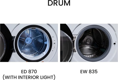 Eco Appliances Inc. 835+870 Image