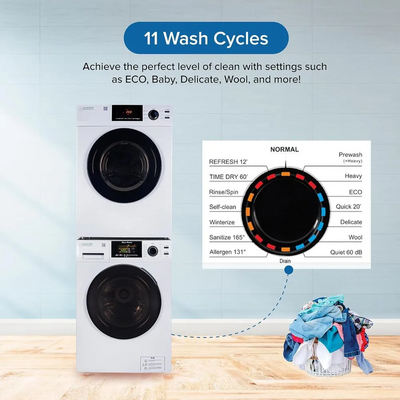 Eco Appliances Inc. EW 835 + ED 880 (Side-By-Side) Image