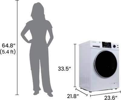 Eco Appliances Inc. PET COMPACT APPLIANCE PACK Image