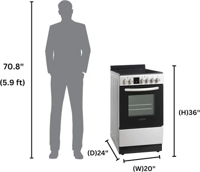 Eco Appliances Inc. 828+868+RF1216+ECR204+WB1840+CMO800+WR09 Image