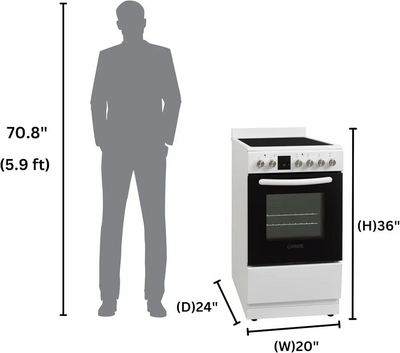 Eco Appliances Inc. 4650+RF12-282+ECR 204+WB1840+CMO800+WR09 Image