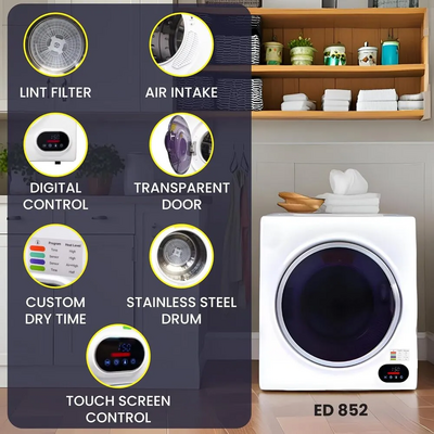 Eco Appliances Inc. EW826 and ED 852 Image