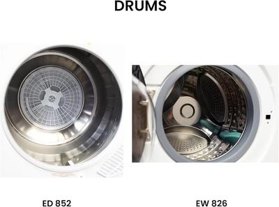 Eco Appliances Inc. EW826 and ED 852 Image