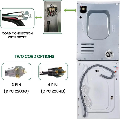 Eco Appliances Inc. EW 835 + ED 880 Image