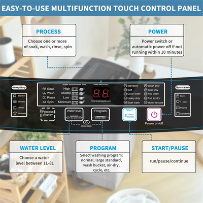 Ehome XQB60-2010 Image