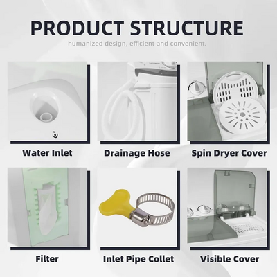 Elevon Portable Washing Machine Image