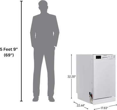 Eco Appliances Inc. 828+868+RF1216+ECR204+WB1840+CMO800+WR09 Image