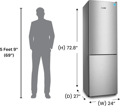 Equator Advanced Appliances 826+850S+MDRF376+ECR244+WB82+CMO+WR09 Image